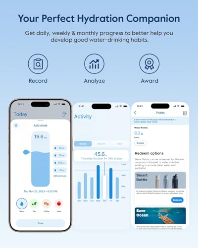 WaterH BOOST Smart Water Bottle Tracker with Reminder to Drink Water, 24oz | BPA-Free Double Wall Vacuum Insulated Stainless Steel, Leakproof, Smart App Tracking, Fits Cup Holders, Wide Mouth for School - color: Mocha, size: 24 Ounces