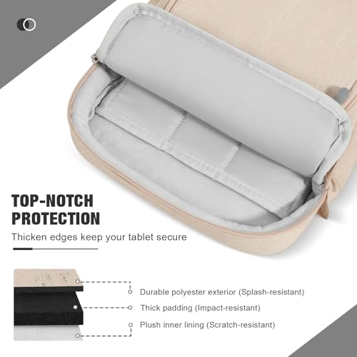 MoKo 9-11 Inch 360° Protection Tablet Sleeve Bag with Earphone Hole | Fits iPad Air 11-inch M4, iPadPro 11-inch M5, iPad A16, iPad 10/5/4 10.9, iPad 9/8 10.2 and Tab S8/S9 11, Sand - color: Sand, style: 9-11 Inch