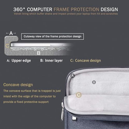 Voova 14 15 Inch Laptop Sleeve Case, Waterproof Computer Bag Cover Compatible with MacBook Air 15 M2/M3/M4 2022-2025, MacBook Pro 15, Hp chromebook 14, 14-15” Dell Lenovo Acer Asus, Grey - color: Grey, size: 14-15 Inch