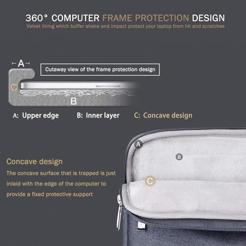 Voova 14 15 Inch Laptop Sleeve Case, Waterproof Computer Bag Cover Compatible with MacBook Air 15 M2/M3/M4 2022-2025, MacBook Pro 15, Hp chromebook 14, 14-15” Dell Lenovo Acer Asus, Grey - color: Grey, size: 14-15 Inch
