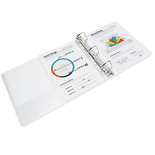 Amazon Basics 3 Ring Binders, 3 Inch D-Ring Organizer for School, Home Office, Paper Storage, White, 2 Pack - size: 2-Pack, style: 3-inch