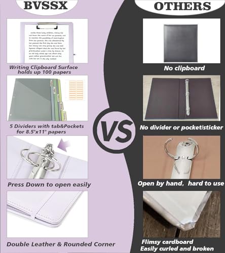 Leather 3 Ring Binder, 2 Inch Binders with Clipboards, 5-Tabs Pockets Dividers, 18 Divider Stikers, Plastic Folder, Pen Holder, Three Ring Binder with Pen Holder(Purple, Letter Size) - color: Purple, size: 2in（Letter Size）