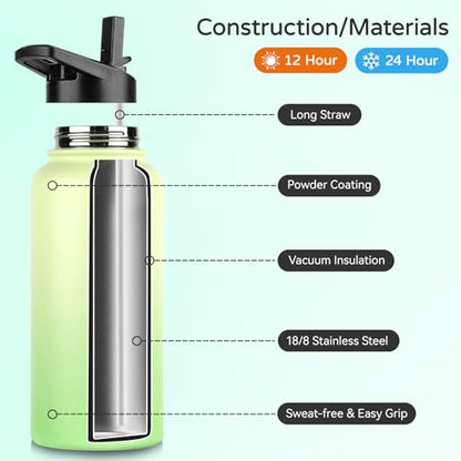 DOMICARE 32 oz Insulated Water Bottle Bulk, Vacuum Insulated Stainless Steel Sports Water Bottle with Straw Lid & Spout Lid, Leakproof, Reusable - Travel, Camping, Bike, Green Gradient (4 Pack) - color: Green Gradient, size: 32oz/4 Pack