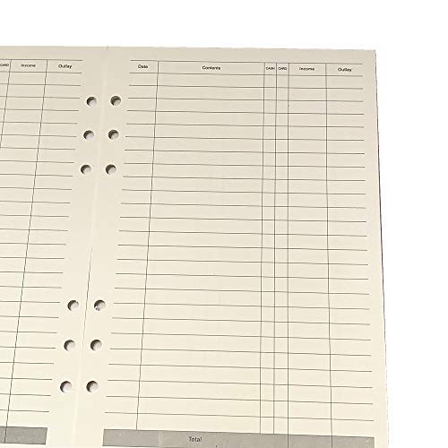 A5 Planner Inserts,6 Ring Budget Binder Refill,Personal Accounting Book for Filofax, 90 Pages Double Side Printed, 100Gsm Paper, Harphia(A5 5.59 x 8.27'',Finance) - color: Finance Schedule, size: A5
