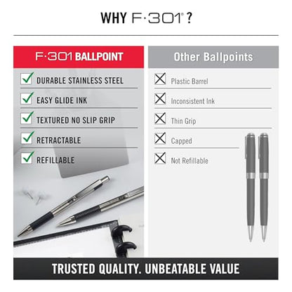 Zebra Pen F-301 Ballpoint Black Ink Fine Point 0.7mm Pen, Easy-Glide Ink, Stainless Steel Retractable, Non-Slip Grip, Professional Design, Ideal for Office, Journal and Planner Use, 4-Pack (27114) - color: Black D