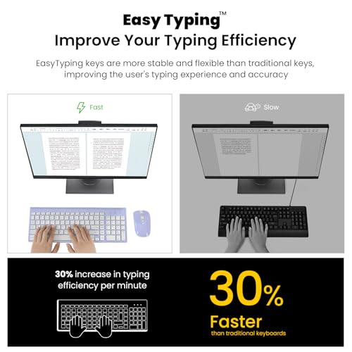 cimetech Wireless Keyboard and Mouse Combo, Compact Full Size Wireless Computer Keyboard and Mouse Set 2.4G Ultra-Thin Sleek Design for Windows, Computer, Desktop, PC, Notebook - Purple - color: Purple White