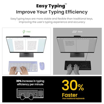 cimetech Wireless Keyboard and Mouse Combo, Compact Full Size Wireless Computer Keyboard and Mouse Set 2.4G Ultra-Thin Sleek Design for Windows, Computer, Desktop, PC, Notebook - Purple - color: Purple White