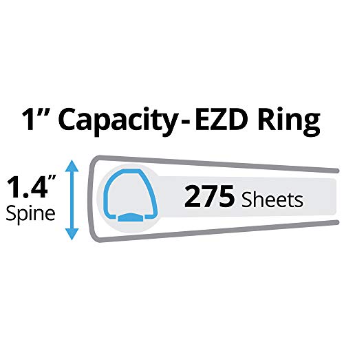 Avery Durable View 3 Ring Binder, 1 Inch EZD Rings, 1 White Binder (09301) - size: 1", style: 1 Pack