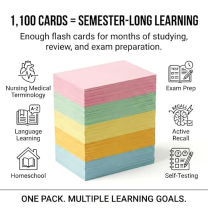 Blank Flash Cards 1,100 Multicolor Unruled Unpunched 3.5x2 – USA Made | For active recall, vocabulary, homeschooling, color-coded organization, language learning, and exam prep.