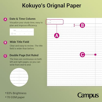 KOKUYO Composition Notebooks, 5 Pack Campus Semi-B5 Comp Book with Dot A 7mm Ruled, 30 Sheets, School Lined Notebook 50th Anniversary Edition, Journal Notebook for Women Work Study Note Taking - color: 50th Anni.