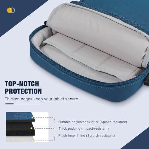MoKo 9-11 Inch 360° Protection Tablet Sleeve Bag with Earphone Hole | Fits iPad Air 11-inch M4, iPadPro 11-inch M5, iPad A16, iPad 10/5/4 10.9, iPad 9/8 10.2 and Tab S8/S9 11, Peacock Blue - color: Peacock Blue, style: 9-11 Inch