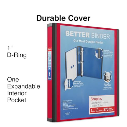 Staples Heavy-Duty 1-Inch D-Ring Binder, Red – 3-Ring Binder with Removable Spine Label, Durable Polypropylene for School & Office - color: Red, size: 1-Inch, style: 1 Pack