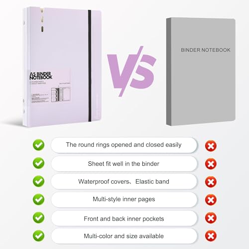 CAGIE A5 Binder 6 Ring Notebook with Dividers Refillable Planner Binder with Pockets, Refill Paper Include Planning Square Ruled and Dotted Pages, 6.89 x 9.25 In, (Purple, A5 Daily&Dot Page) - color: Purple