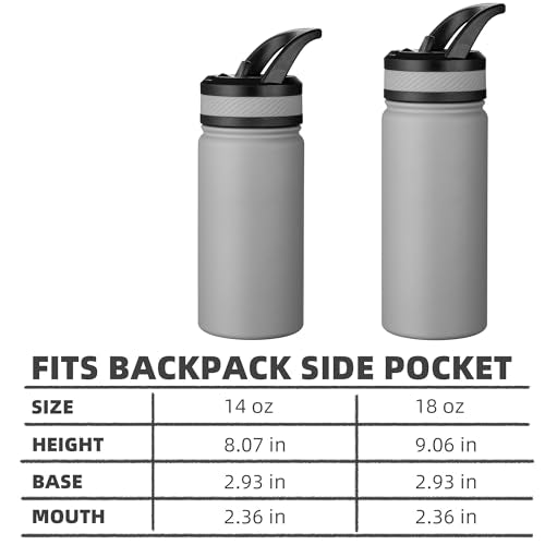 Fanhaw 14 Oz Kids Insulated Water Bottle with Straw - Stainless Steel Double Wall Vacuum Cup, Leakproof, BPA Free, Suitable for Boys and Girls(White - Heavy Traffic)