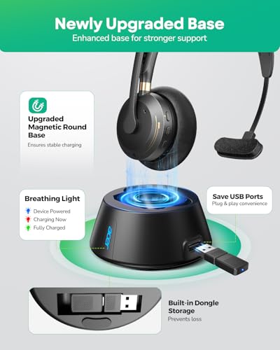 Wireless Headset with Mic for Work, Wireless Headphones with Mic Single Ear Work Headset with Charge Stand for Remote & Office, Bluetooth 5.3 & USB 2.4G Dongle for Teams Clear Call & Online Meeting