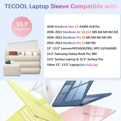TECOOL Waterproof Puffy 13 Inch Laptop Case for MacBook Neo 13 Sleeve(A3404 A18 Pro),MacBook Air 13 M5-M1 2026-2017,Mac Pro 13/14 M5-M1 2026-2012,MacBook Sleeve 13 Inch with Pocket & Small Bag-Sand - color: Sand, size: 13-13.6 Inch