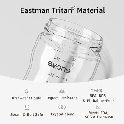 Evorie Tritan Weighted Straw Cup Baby Training Cup, Spill Proof, 7 Oz, 6M+ | BPA & BPS-Free, First learning cup, 360° drinking, Dishwasher safe, Durable Sippy Cup, Mint - color: Mint