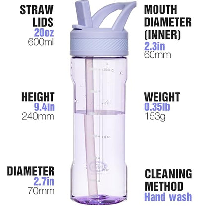 OLDLEY 20oz Kids Water Bottle with Straw, BPA-Free Tritan Water Bottle for School, Leakproof Clear Water Bottle with One Click Open, Measurement Scale, Cup Holder Friendly for Boys Girls,Purple - color: Purple