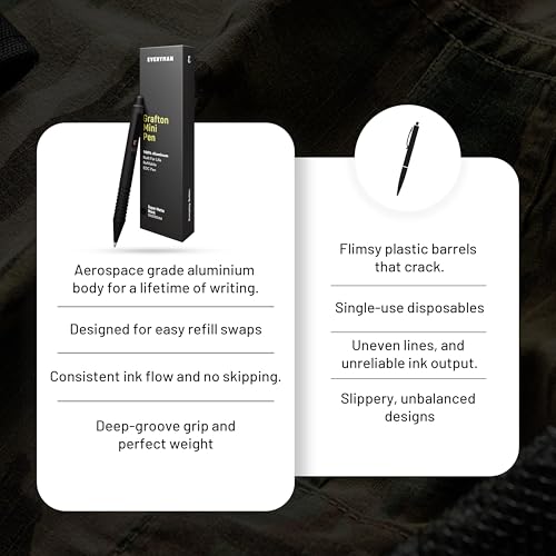 Everyman Black Super Matte Mini Click Pen | Compact Refillable 0.7mm Gel Pen with Premium Grip | Pocket-Size Metal EDC Pen for Travel, Office, Journaling & Everyday Writing - color: Black, style: Mini Click