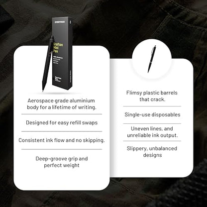 Everyman Black Super Matte Mini Click Pen | Compact Refillable 0.7mm Gel Pen with Premium Grip | Pocket-Size Metal EDC Pen for Travel, Office, Journaling & Everyday Writing - color: Black, style: Mini Click