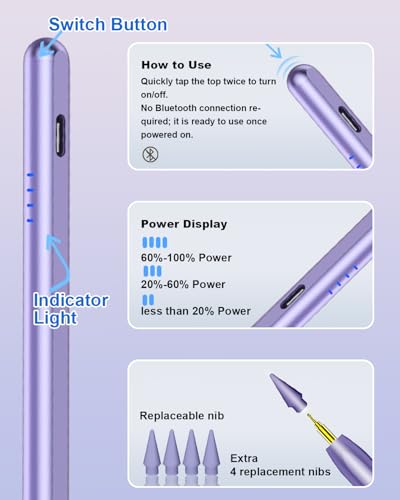 Stylus Pen for iPad (2018-2026), Fast Charge for iPad Pencil with Palm Rejection, Active Pen Compatible with Apple iPad A16 11/10/9/8/7/6, iPad Pro M5/M4/11/12.9", Mini 5/6, Air 3/4/5/M2/M3 (Purple) - color: A19D-Purple