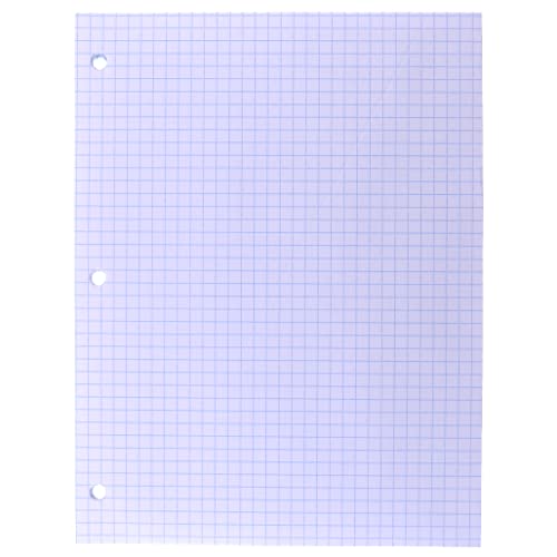 Top Flight Filler Paper, Quadrille Rule, 10.5 x 8 Inches, 80 Sheets (81060),White (Pack of 12) - color: 80 Sheets, size: 10.5 x 8 Inches (Pack of 12)