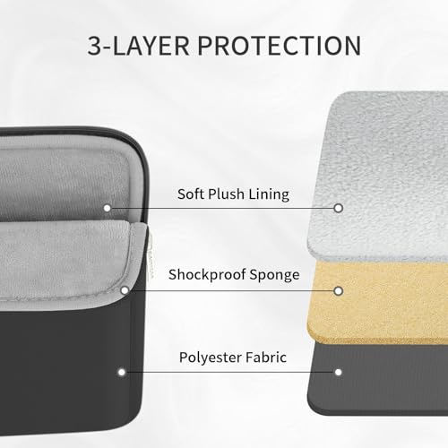 RAINYEAR Laptop Sleeve Case 13.3 Inch, Protective Portable Case with Front Pocket, Briefcase Handbag Laptop Bag Compatible with 13.3-14 Inch Laptop PC, 14 Inch MacBook Pro M5 M4 M3 M2 M1, Gray - color: Gray, size: 13.3-14 inch