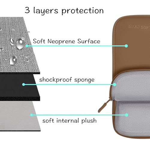 MOSISO Laptop Case 16 inch, 15-15.6 inch Laptop Sleeve Bag Compatible with MacBook Pro 16, HP Acer Dell Lenovo ASUS, Neoprene Carrying Computer Bag with Handle&Detachable Small Case, Mocha - color: Mocha, size: 16 inch