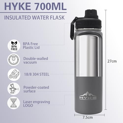 24oz Insulated Water Bottle-Vacuum Stainless Steel Bottle | with Straw, Spout, Handle, 3 Lids–Leak Proof, BPA Free, Fits Cup Holders–Metal Thermos for Hiking, Gym, Car, Bike （Gray） - color: Gray
