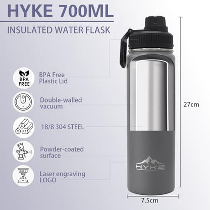 24oz Insulated Water Bottle-Vacuum Stainless Steel Bottle | with Straw, Spout, Handle, 3 Lids–Leak Proof, BPA Free, Fits Cup Holders–Metal Thermos for Hiking, Gym, Car, Bike （Gray） - color: Gray