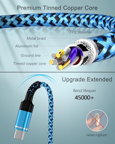 AILKIN 2-Pack USB A to USB C Cable, 6FT USB C Charging Cable Fast Charging | Braided USB A to USB C Cable for iPhone 17e/17Pro/Air/16e/16/16Pro/15/15Pro, Samsung Galaxy S26/S25/S24, Google Pixel 10/9/8