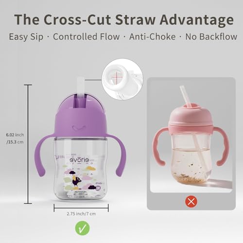 Evorie Tritan Weighted Straw Cup Baby Training Cup, Spill Proof, 7 Oz, 6M+ | BPA & BPS-Free, First learning cup, 360° drinking, Dishwasher safe, Durable Sippy Cup, Daydream - color: Daydream