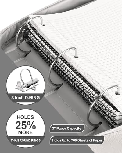3-Inch 3-Ring Zipper Binder with Shoulder Strap and Multiple Pockets | D-Ring Zip Up Binder with 700 Sheets Capacity, Compatible with 13" MacBook/Tablet, for Middle School, Office, Gray - color: Gray