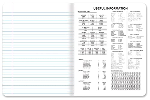Better Office Products Composition Book Notebook - Hardcover, College Ruled (9/32-inch), 100 Sheet, One Subject, 9.75" x 7.5", Black Cover-12 Pack