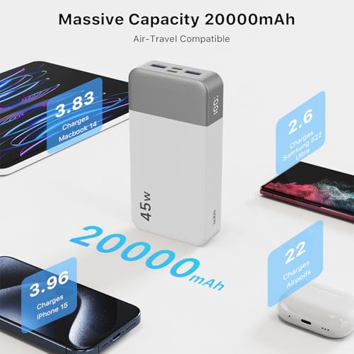 NOBIS Portable Charger, 20000mAh Power Bank, 45W Power Bank Fast Charging, Battery Pack with C to C Cable, Battery Bank with Digital Display for iPhone Android Laptop etc (White) - color: White