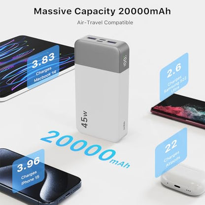 NOBIS Portable Charger, 20000mAh Power Bank, 45W Power Bank Fast Charging, Battery Pack with C to C Cable, Battery Bank with Digital Display for iPhone Android Laptop etc (White) - color: White