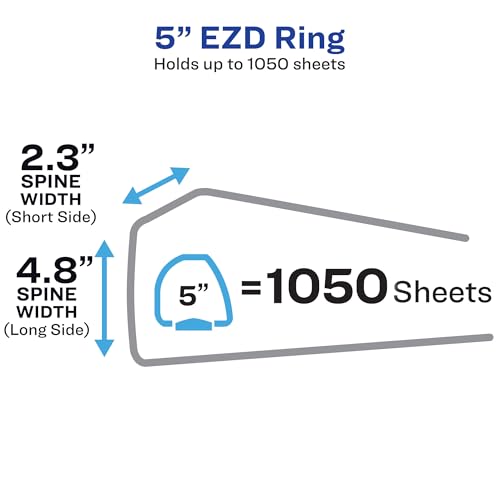 Avery(R) Durable View 3 Ring Binder, 5 Inch EZD Rings, 1 White Binder (09901) - size: 5", style: 1 Pack