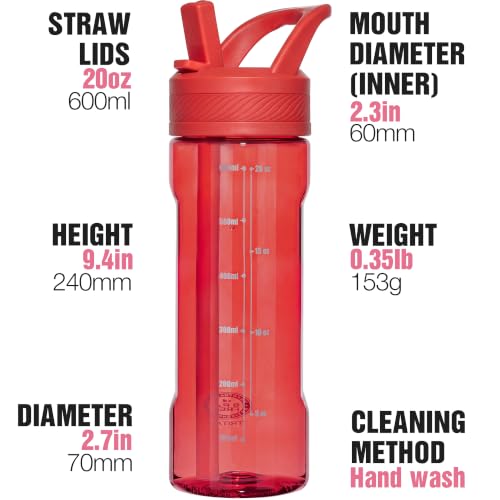 OLDLEY 20oz Kids Water Bottle with Straw, BPA-Free Tritan Water Bottle for School, Leakproof Clear Water Bottle with One Click Open, Measurement Scale, Cup Holder Friendly for Boys Girls,Pure Red - color: Pure Red