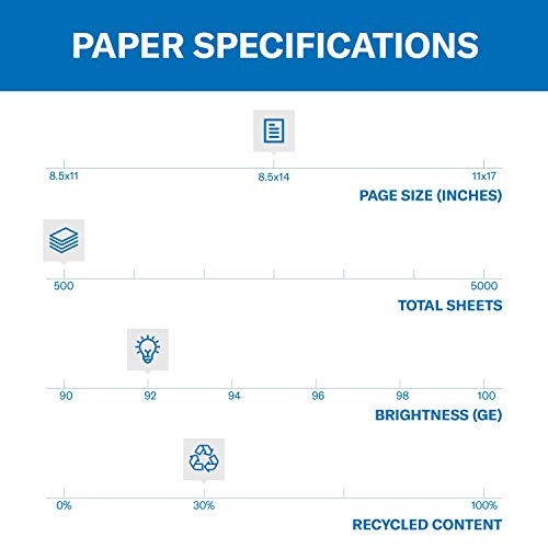 Hammermill Printer Paper, Great White 30% Recycled Paper, 8.5 x 14 - 1 Ream (500 Sheets) - 92 Bright, Made in the USA, 086704 - size: 1 Ream | 500 Sheets, style: Legal (8.5x14)