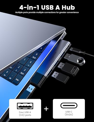MOGOOD USB 3.0 Hub for Laptop 4-Port Multi USB Splitter Adapter | USB Port Expander,USB Hub for Laptop Mac Windows PC Printer Flash Drive Mobile HDD, [Charging Not Supported], Plug and Play