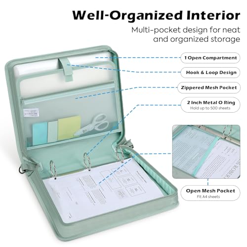MoKo Zipper Binder, 2-Inch 3 Ring Binder with Multi-Pocket, 500 Sheet Capacity 5 Tab Expanding File Folder, Zipper Bag for School Office, Handle & Shoulder Strap - Green - color: Green