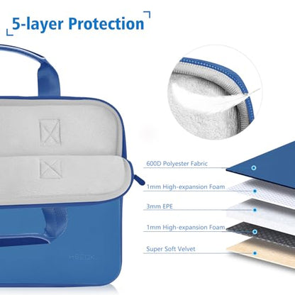 11.6 12.9 13 inch Elastic Laptop Sleeve with Small Case Compatible with 13 inch MacBook Neo Air Pro M5/M4/M3/M2/M1, iPad 13 12.9, XPS 13 and Most 11.6 12.9 13 inch Notebooks Tablets,Jewerl Blue - color: Jewerl Blue, size: 11.6"-13"