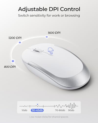 seenda Wireless Keyboard and Mouse Combo, Rechargeable Quiet Keyboard Mouse, Sleek and Ultra Thin Design, Full-Size with Number Pad for Windows, Laptop, PC, Notebook, Desktop- Silver and White - color: White and Silver