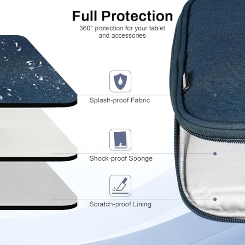 Dadanism 9-11 Inch Tablet Sleeve Padded Carrying Case with Handle, Protective Travel Bag for iPad A16 11" 2025, iPad Air M4/Pro M5 11", iPad 10th Gen 10.9", iPad 10.2", Galaxy Tab A11+ 11", Blue - color: Blue