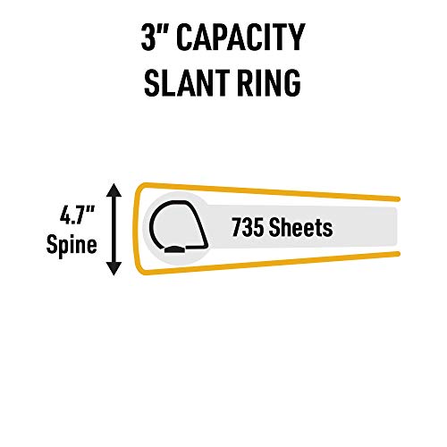 Avery UltraDuty SDS Binder Kit, 3 Inch 3 Ring Binder, A-Z Dividers, Sheet Protectors (77714) - size: 3", style: Ultra-Duty/Bundle
