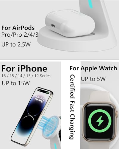 Wireless Charger Compatible with Mag-Safe,3 in 1 Charging Station for iPhone17/16/15/14/13/12 Series, Apple Watch,AirPods,15W Fast Charging (Adapter Included) - color: White