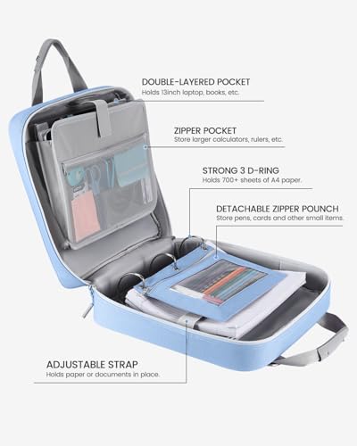 Realove 3 Inch 3 Ring Zipper Binder with Double Shoulder Strap & Handle - 3” D-Ring Binder with Zipper with Multi-Pocket (for 13” Laptop & Tablet and Smaller) for School-Baby Blue(Pen not Included) - color: Baby Blue