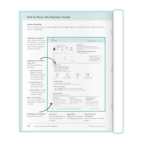 Learning Without Tears, Printing Power Teacher's Guide, Age 7+, 2nd Grade+, Handwriting Practice, School & Home, Language Arts, Tutoring, Sensory - style: Teachers Guide