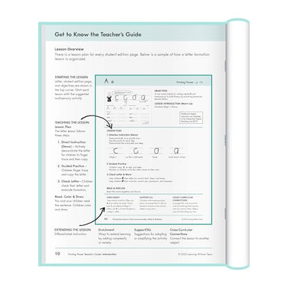 Learning Without Tears, Printing Power Teacher's Guide, Age 7+, 2nd Grade+, Handwriting Practice, School & Home, Language Arts, Tutoring, Sensory - style: Teachers Guide