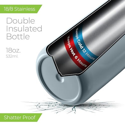 SipX Insulated Water Bottle, Water Bottle with Straw Lid, 18 oz Triple Insulated Stainless Steel, Leakproof, BPA-Free, Slim Durable Metal Bottle for School, Gym & Office, Blue - color: Blue